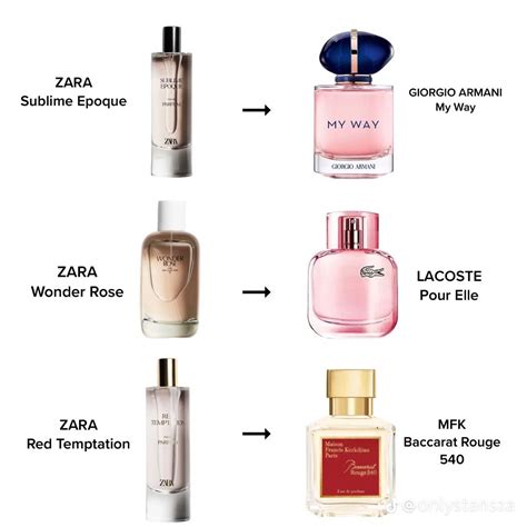 zara perfume dupe.